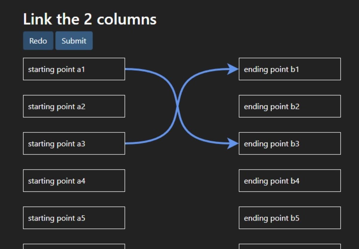 Context Mapping